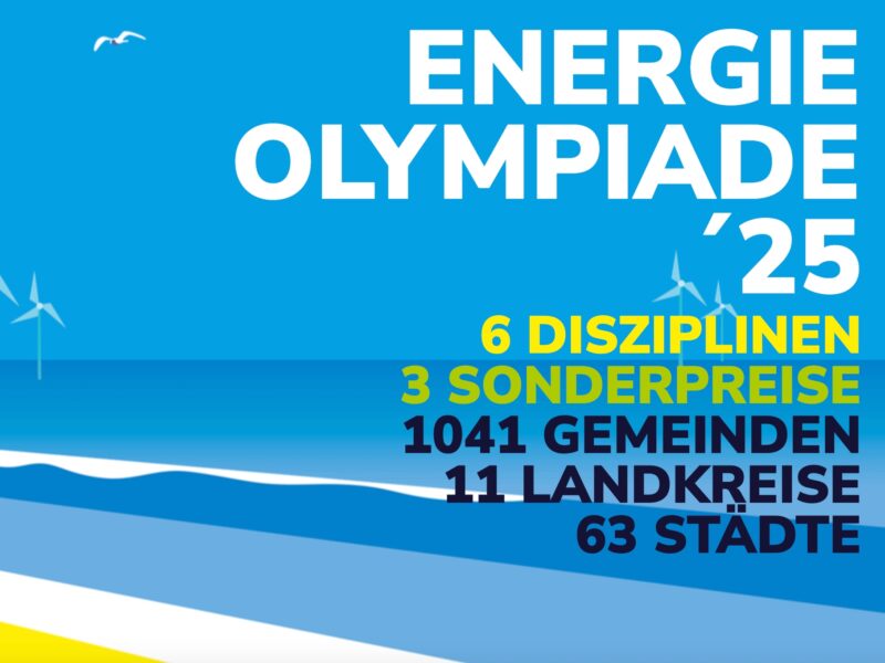 Energie-Olympiade 2025